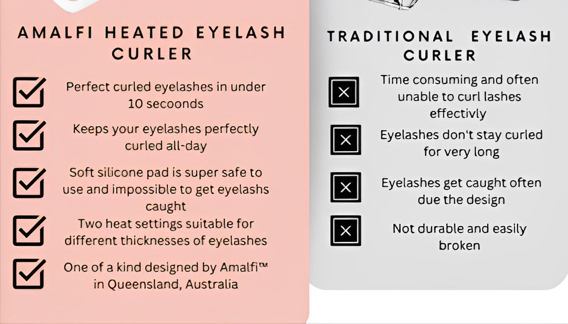 Heated Eyelash Curler - Beautifully Curled Lashes .